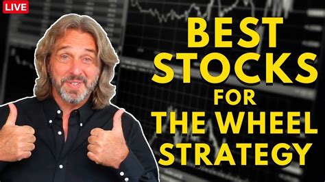 Rev up Your Investment Portfolio: Top 10 Stocks for Wheel Strategy in 2021